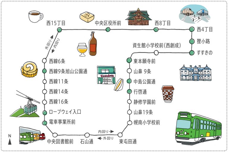 札幌の日常を楽しむ、路面電車（市電）観光：沿線おすすめスポット編 | 特集記事 | 観光スポット | ようこそさっぽろ